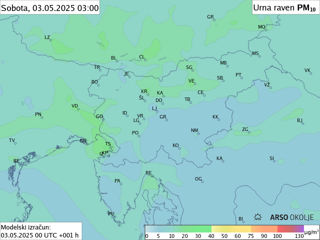 animacija delci pm 10